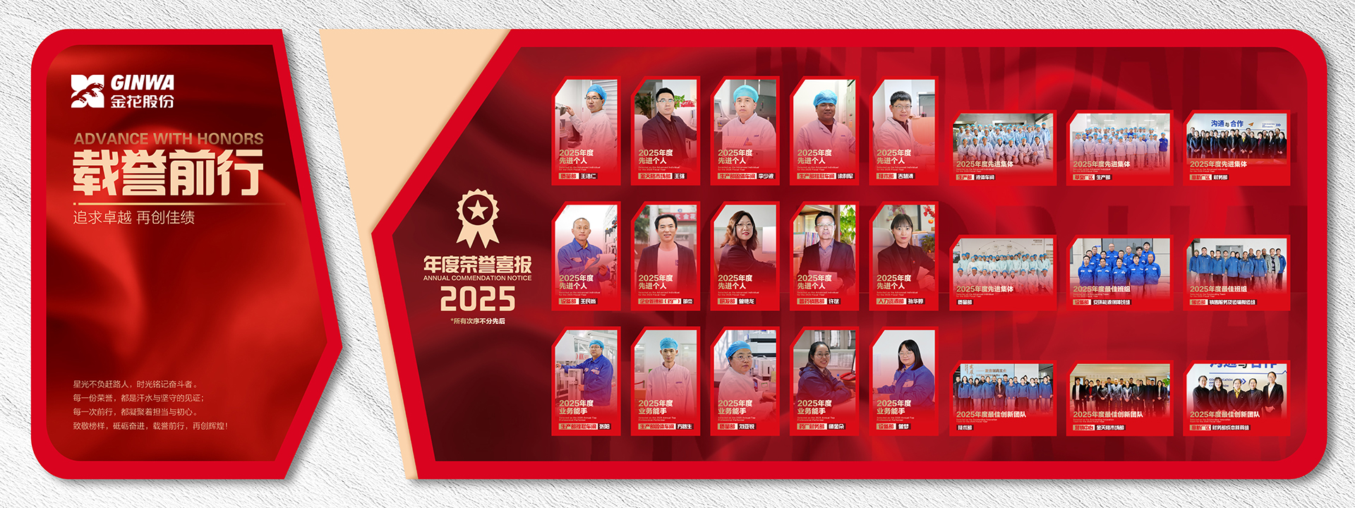 2025年度先进集体、先进个人